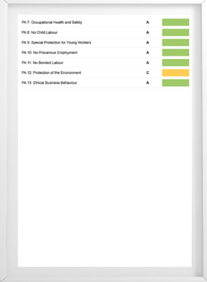 Chứng nhận ISO 9001:2000